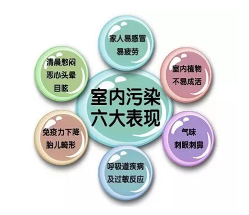 甲醛污染的危害竟然這么大 不得不知的甲醛常識(shí)